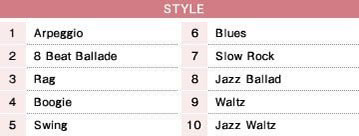 Music City – Tổng Kho Piano, Guitar, Organ | Dịch Vụ Giáo Dục Âm Nhạc