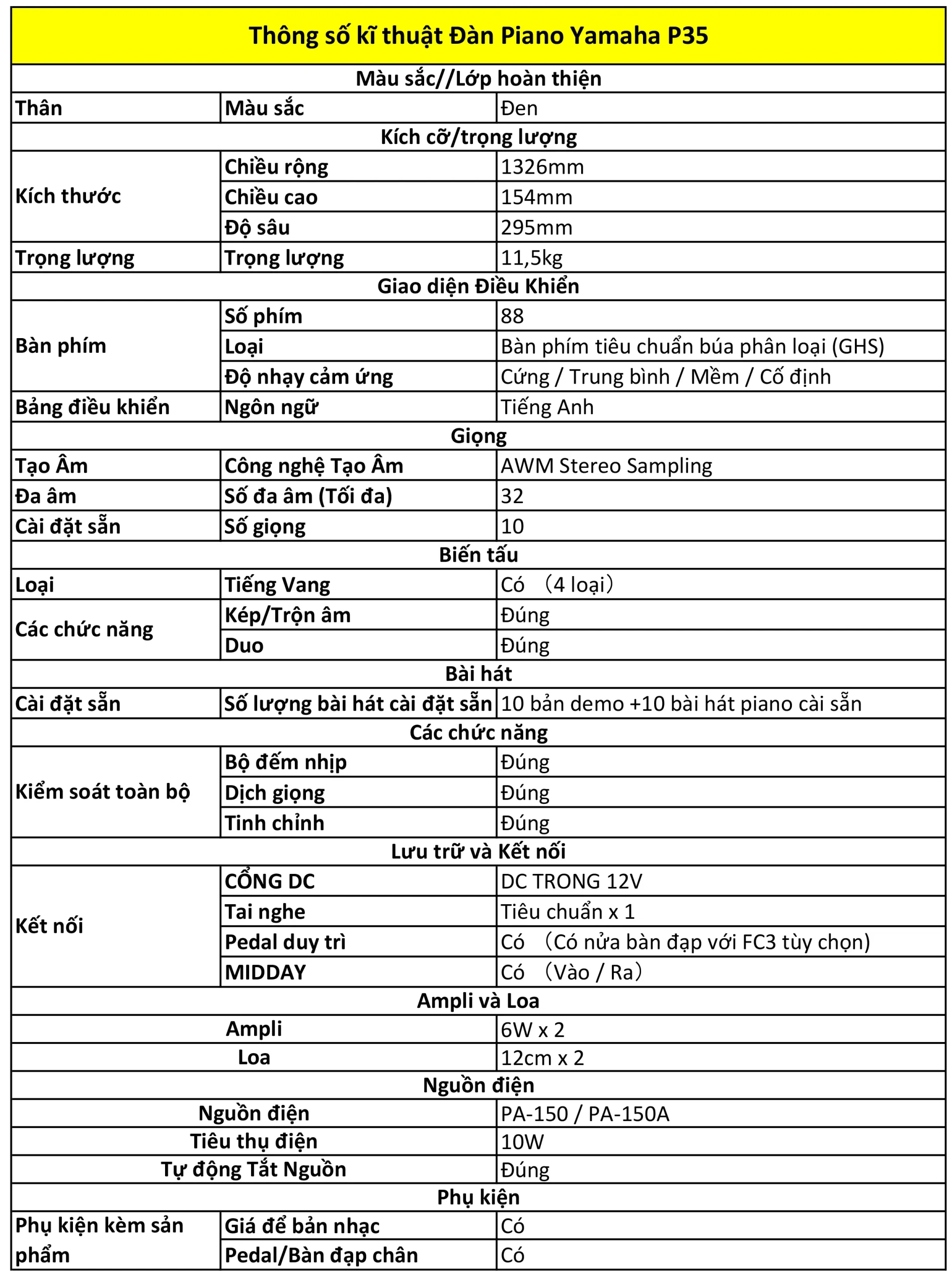 Music City – Tổng Kho Piano, Guitar, Organ | Dịch Vụ Giáo Dục Âm Nhạc