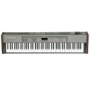dan-piano-roland-rd170-musiccity