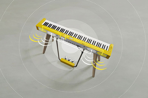 Music City – Tổng Kho Piano, Guitar, Organ | Dịch Vụ Giáo Dục Âm Nhạc