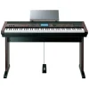 dan-piano-roland-kf7-musiccity