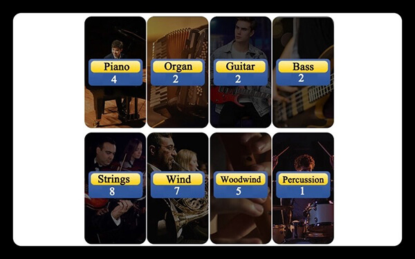 Music City – Tổng Kho Piano, Guitar, Organ | Dịch Vụ Giáo Dục Âm Nhạc
