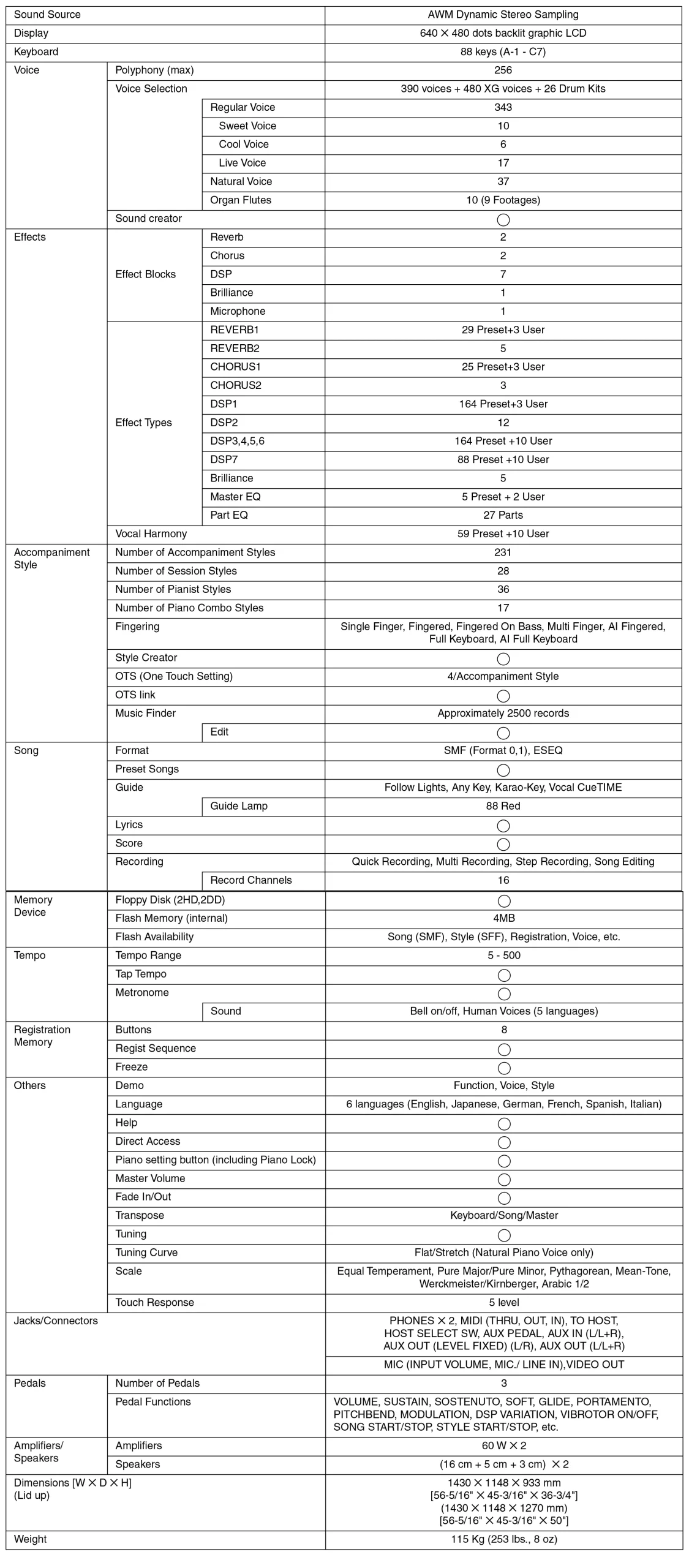 Music City – Tổng Kho Piano, Guitar, Organ | Dịch Vụ Giáo Dục Âm Nhạc