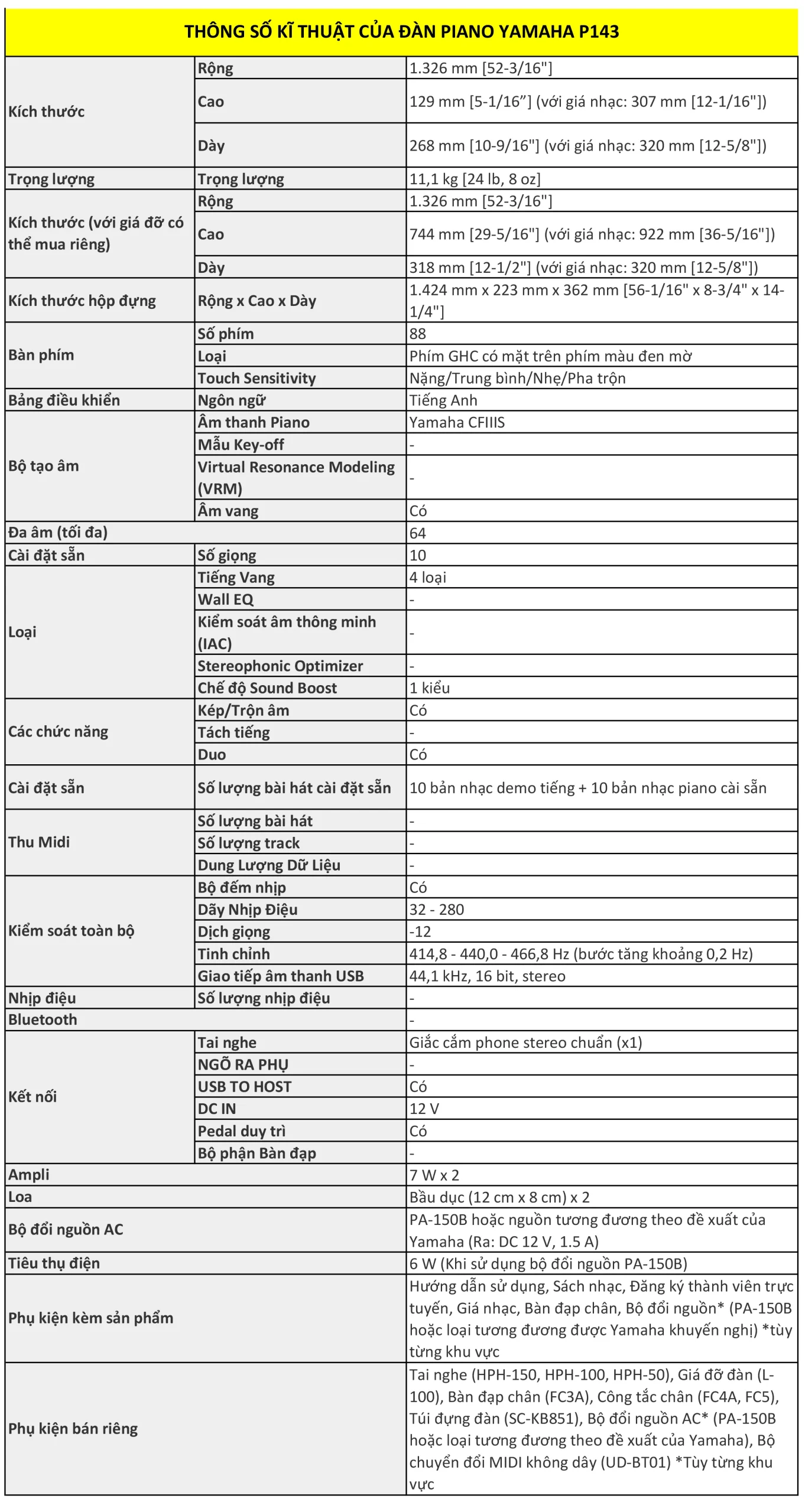Music City – Tổng Kho Piano, Guitar, Organ | Dịch Vụ Giáo Dục Âm Nhạc